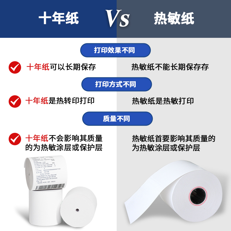 热敏纸与十年纸的区别是什么？